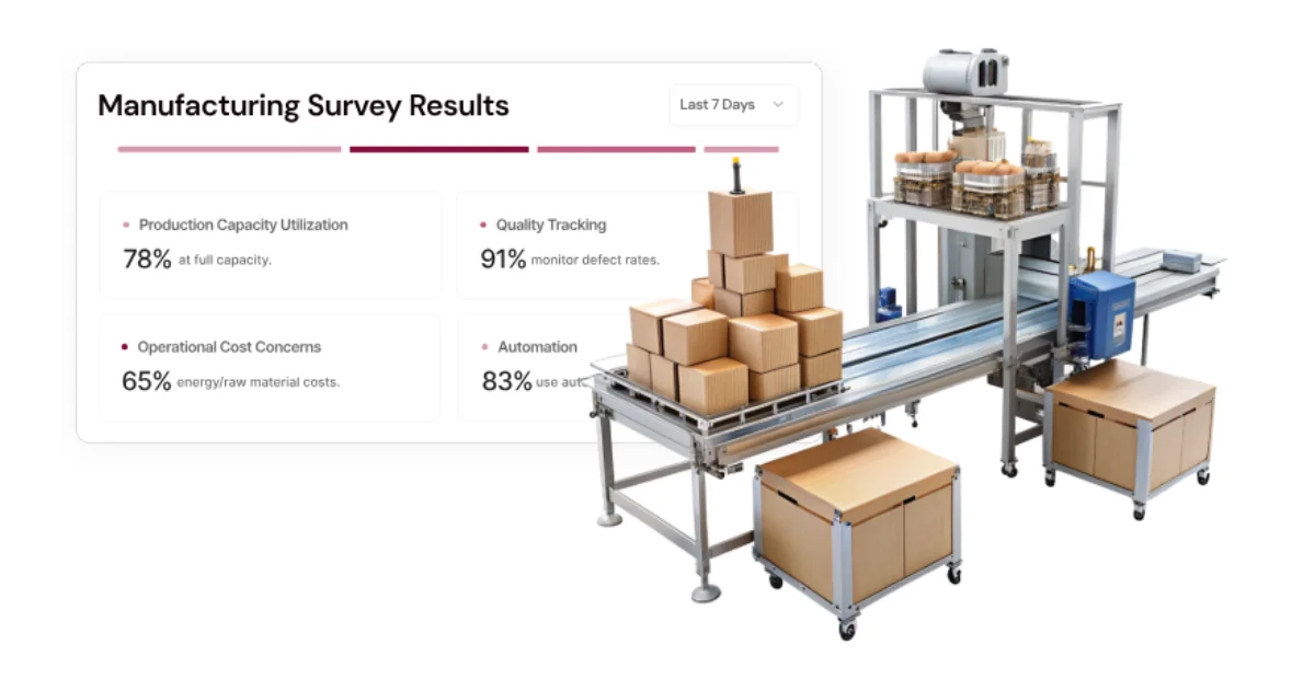 Manufacturing